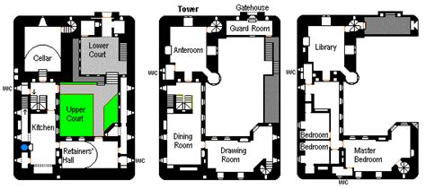 Image Result For Medieval English Manor House Plan