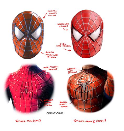 Makeraimispiderman4 On Twitter The Most Noticeable Differences