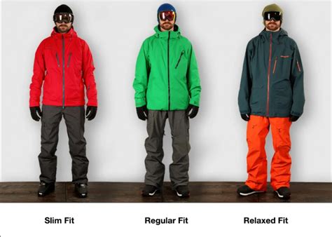 The Ultimate Mens Snowboard Jackets Guide