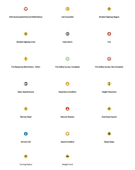 Arcgis Symbols