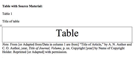sample   table  content  style  ways  write  table