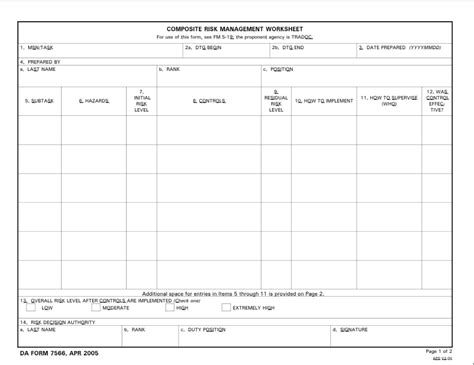 Army Risk Assessment Da Form 7566 Fillable Printable Forms Free Online