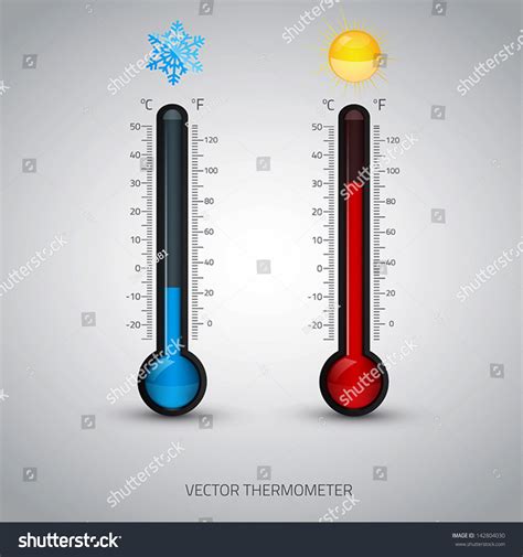 Thermometer Icon Vector Celsius And Fahrenheit Measuring Hot And