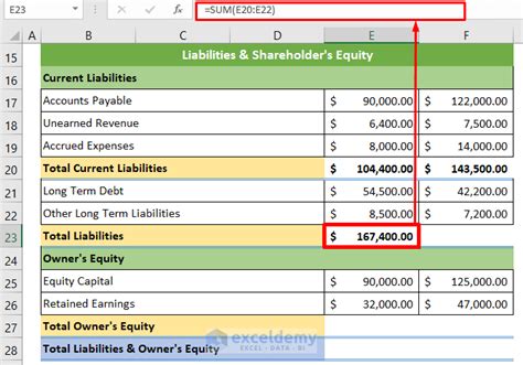 Balance Sheet Template Excel Free