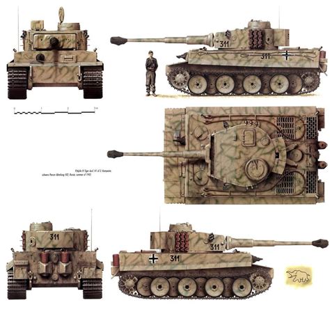 Panzerkampfwagen Intérieur Vi Tiger Ausf H1 🇩🇪 Bmashin Tanks