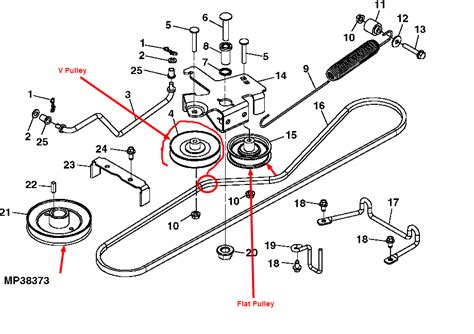 John Deere X320 Belt Diagram General Wiring Diagram