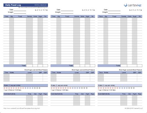 Calorie Counter Excel Spreadsheet Free Download With Food Log Template