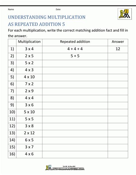 2nd Grade Multiplication As Repeated Addition Worksheets Kidsworksheetfun