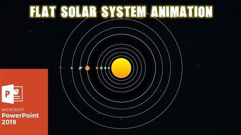Solar System Animation In Powerpoint 2016 2019 Tutorial