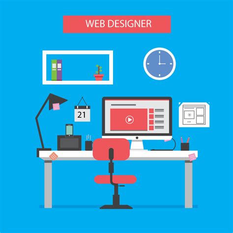 Pro Web Design Professional Web Design Development Agency You Imagine