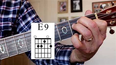 E9 Open Position Guitar Chord Youtube