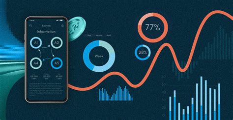 Storytelling With Data 5 Steps To Create An In App Data Visualization