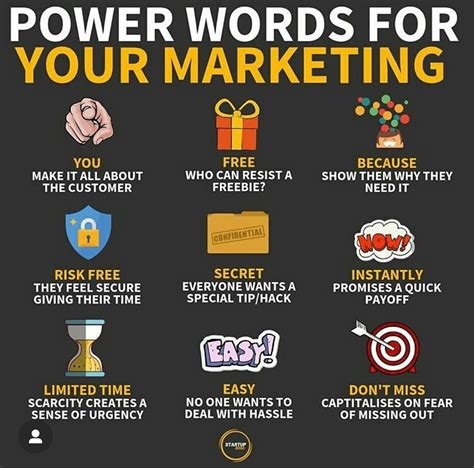 Powerful Marketing Words And Phrases To Help You Increase Sales