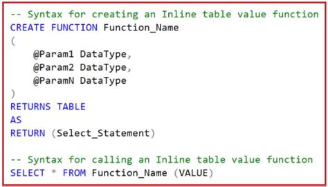 Inline Table Valued Function In Sql Server Dot Net Tutorials