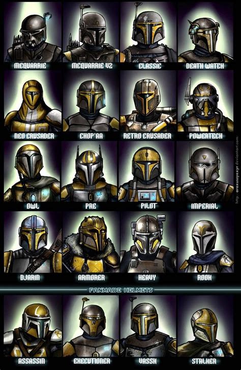 Mandalorian Helmets 30 By Araxussyexyr On Deviantart Star Wars