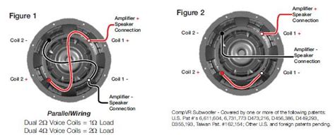 Trying to explain wiring of subwoofers, specifically 2 kicker dual voice coil 2 ohm subs to run on a 2 ohm load via a bridged. Kicker CVR12, Dual Voice Coil Wiring?