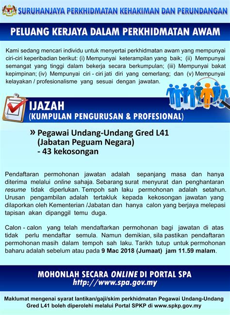 We did not find results for: Permohonan Jawatan Kosong Jabatan Peguam Negara 2020 ...