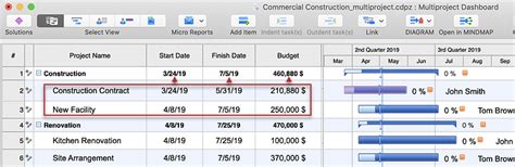 How To Create A Multi Project Schedule On Mac Conceptdraw Helpdesk