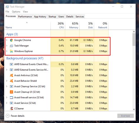To check how much ram you have on your computer, open the task manager by pressing ctrl + shift + esc keys and go to the performance tab. How To Check RAM Performance With Windows 10 Memory ...