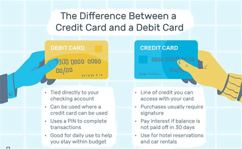 How To Transfer Debit Card To Bank Account Just For Guide