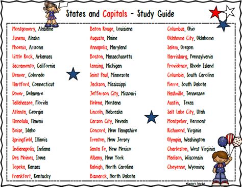 The peg method also works well, if you have at least 50. Teacher's Take-Out: States and Capitals - Free Study Guide