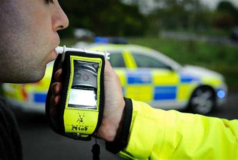 Penalties For Drink Driving Driving Defences Industry Experts
