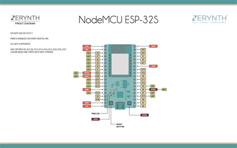 Nodemcu 32s Esp32 Esp Wroom 32 Development Board Circ