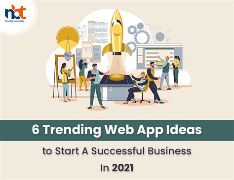 Whizolosophy 6 Trending Web App Ideas To Start A Successful Business