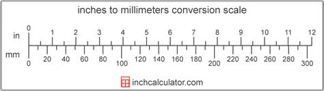 This was not a satisfactory reference as barleycorn lengths vary naturally. Millimeters To Inches Ruler Printable | Printable Ruler ...