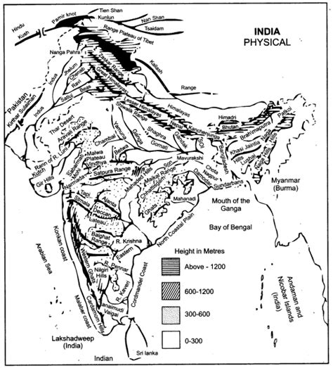 Icse Solutions For Class Geography Map Of India