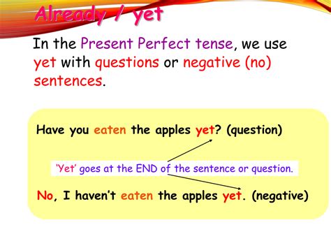 Using The Present Perfect Tense In English ESLBuzz Learning English