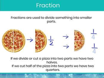 Rubric for scoring student posters description: Healthy Eating and Math (Grade 3) by Mme Malarczyk's Classroom Resources