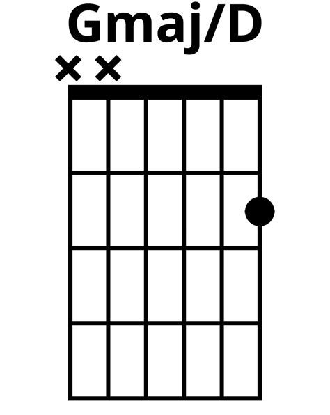 How To Play Gmaj D Chord On Guitar Finger Positions