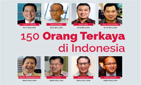 Daftar Orang Terkaya Se Indonesia