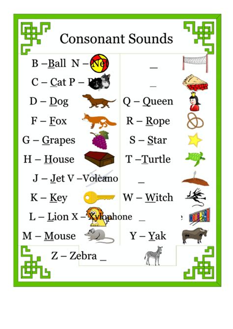 Top 6 Consonant Charts Free To Download In Pdf Format
