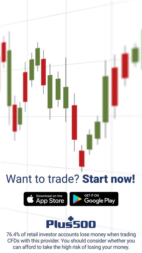 View and compare etrm,stsa on yahoo finance. Trade Online With Plus500! Video in 2020 | Trading charts, Online video marketing, Online trading