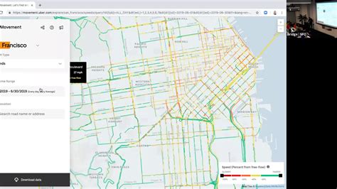 Visualization Nights The Metropolitan Planning Organization For Greater Cincinnati Youtube