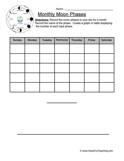 Moon Phases Worksheet 2 5th Grade Worksheets Nonfiction Text