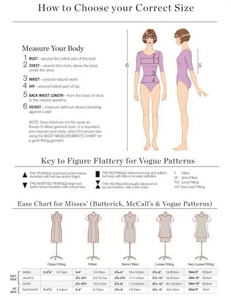 Sewing Size Chart For Women