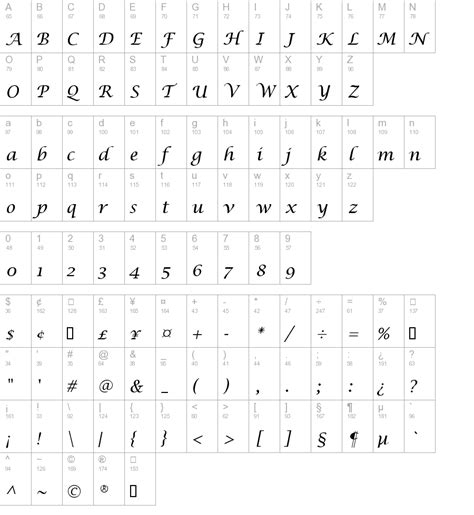 Saintgermain Calligraphy Regular Truetype Font