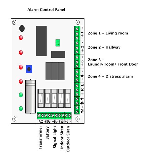 Burglar Alarm Wiring Diagram