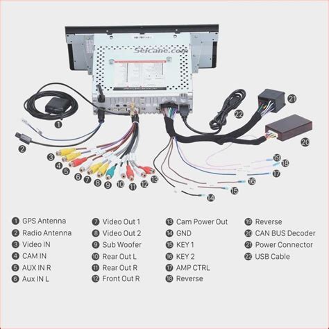 Maybe you would like to learn more about one of these? 15+ Basic Wiring Diagram For Car Stereo - Car Diagram ...