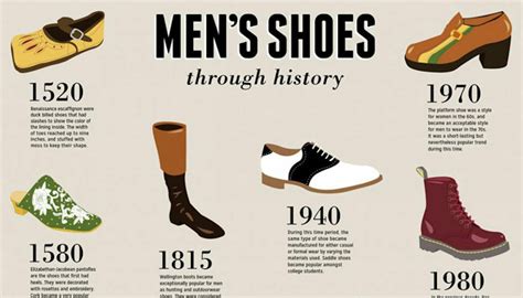 Duck Billed Shoes Flashy Heels And Other Shocking Moments In Mens