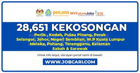 Jawatan kosong kerajaan januari februari 2021, jawatan kosong swasta 2021, jawatan kosong terkini 2021, kerja kosong 2021, jobs malaysia 2021, ohjobs. 28,651 Jawatan Kosong di Seluruh Negara - Permohonan ...