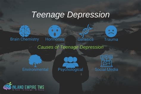 Teenage Depression Images