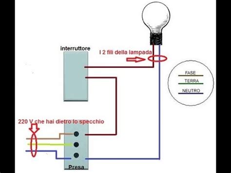 Come Ricavare Un Interruttore Luce Da Una Presa Elettrica Youtube