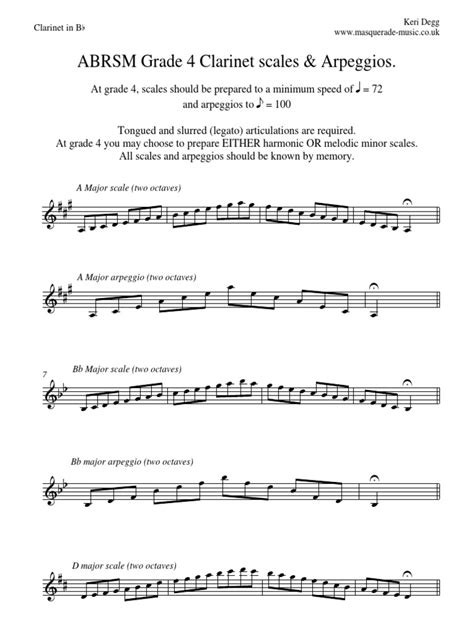 Abrsm Grade 4 Clarinet Scales And Arpeggios Pdfs Pdf Scale Music