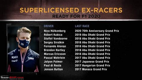 Since they made their debut in 2016, they have only utilized the services of three drivers, namely romain grosjean, kevin. 2021 Formula 1 silly season - Page 5 - Team-BHP