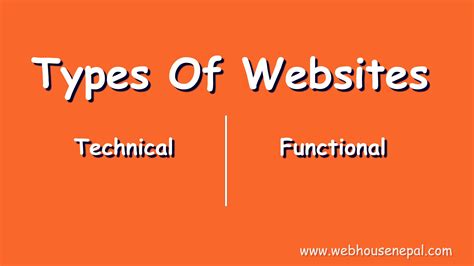 Types Of Websites With Examples In