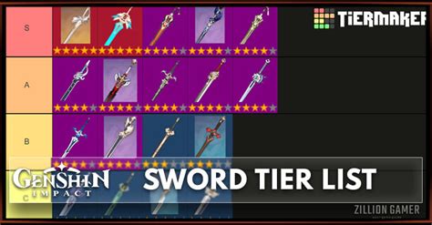 In this genshin impact tier list guide, we're going to try to break down each character and their usefulness in different scenarios. Best Sword in Genshin Impact Tier List - zilliongamer